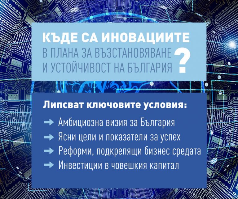Къде са иновациите в Плана за възстановяване и устойчивост на България?