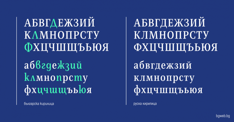 Държавните сайтове - с българска, а не с руска кирилица