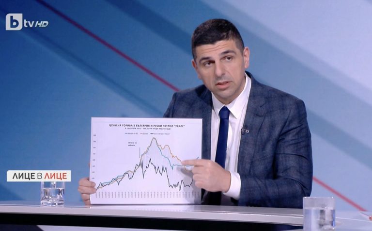 Ивайло Мирчев предложи дерогацията за “Лукойл Нефтохим” да приключи до края на февруари 2024 г.